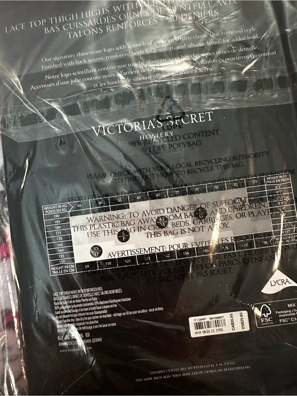 Intimates & Sleepwear Subcategory
